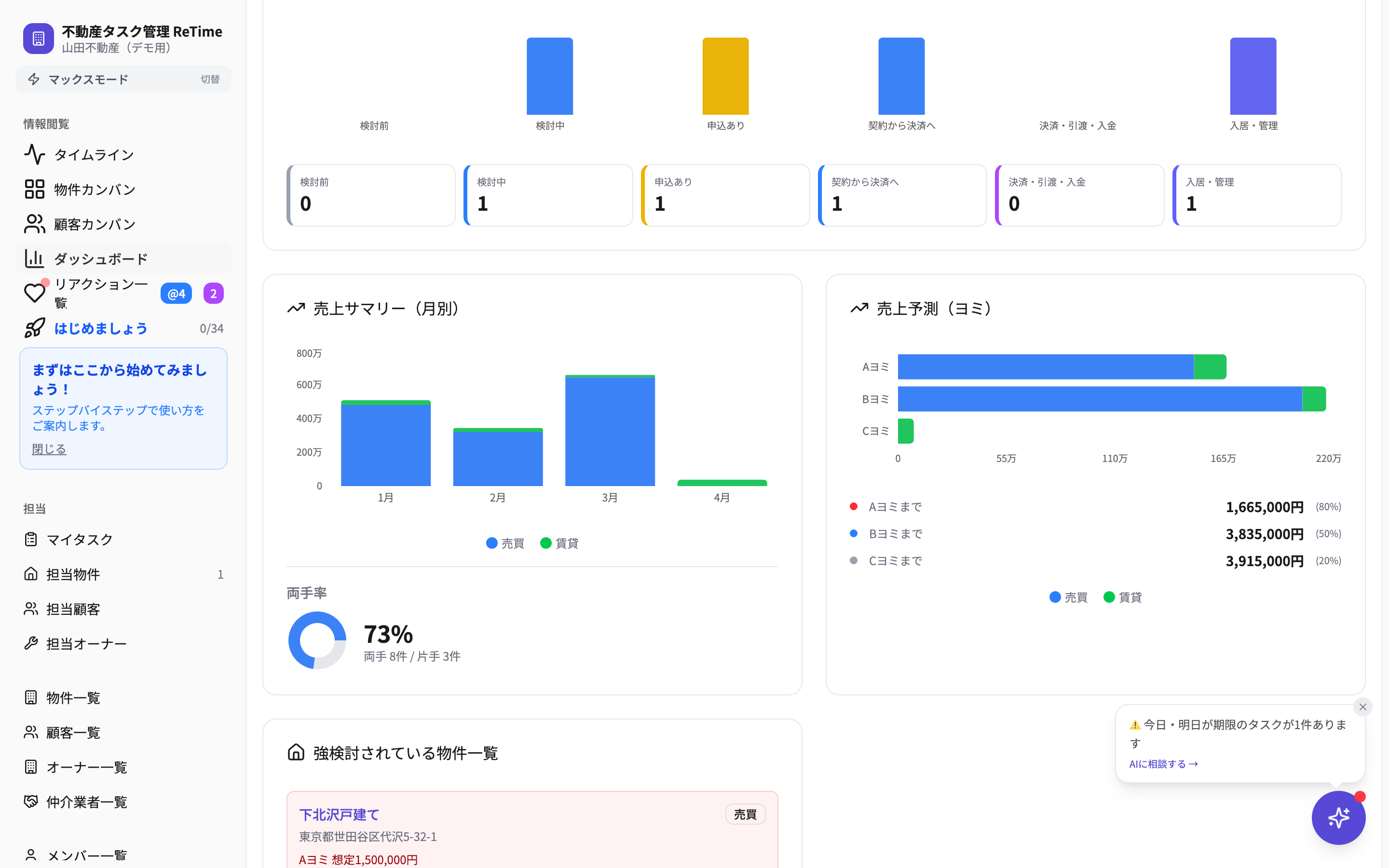 Re Time 利用シーン - 不動産会社の1日で見る ReTime | ReTime